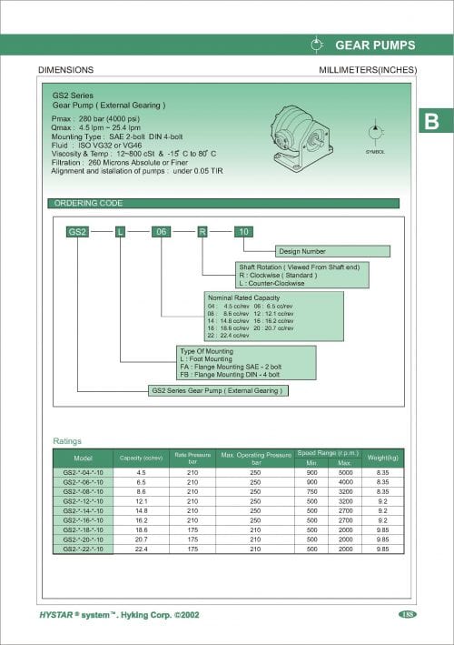 GS2-FA-R-10 - Image 2