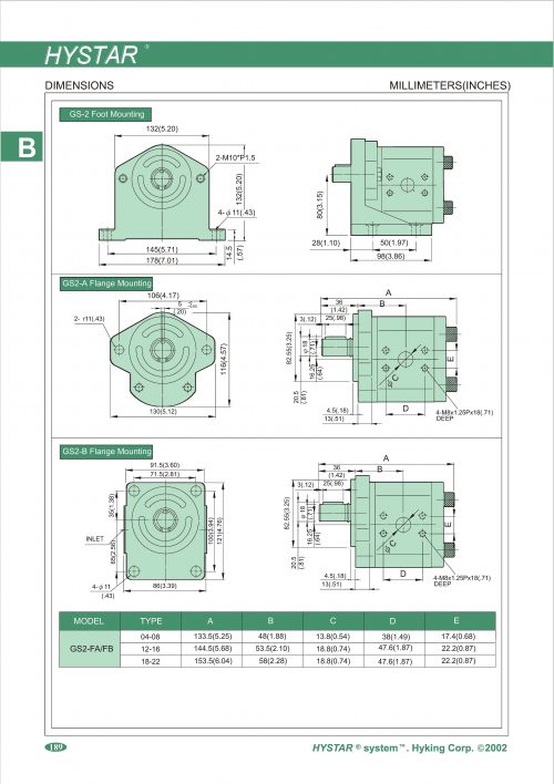 GS2-FA-R-10 - Image 3