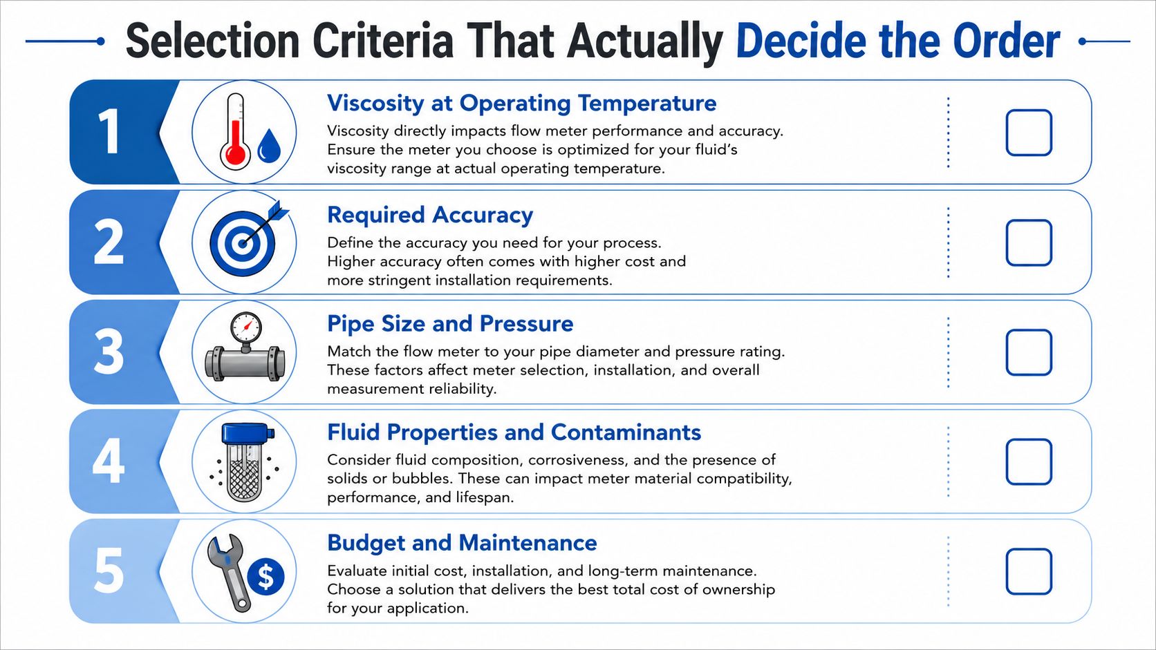 A list of five essential criteria for selecting the correct flow meter for industrial oil applications.