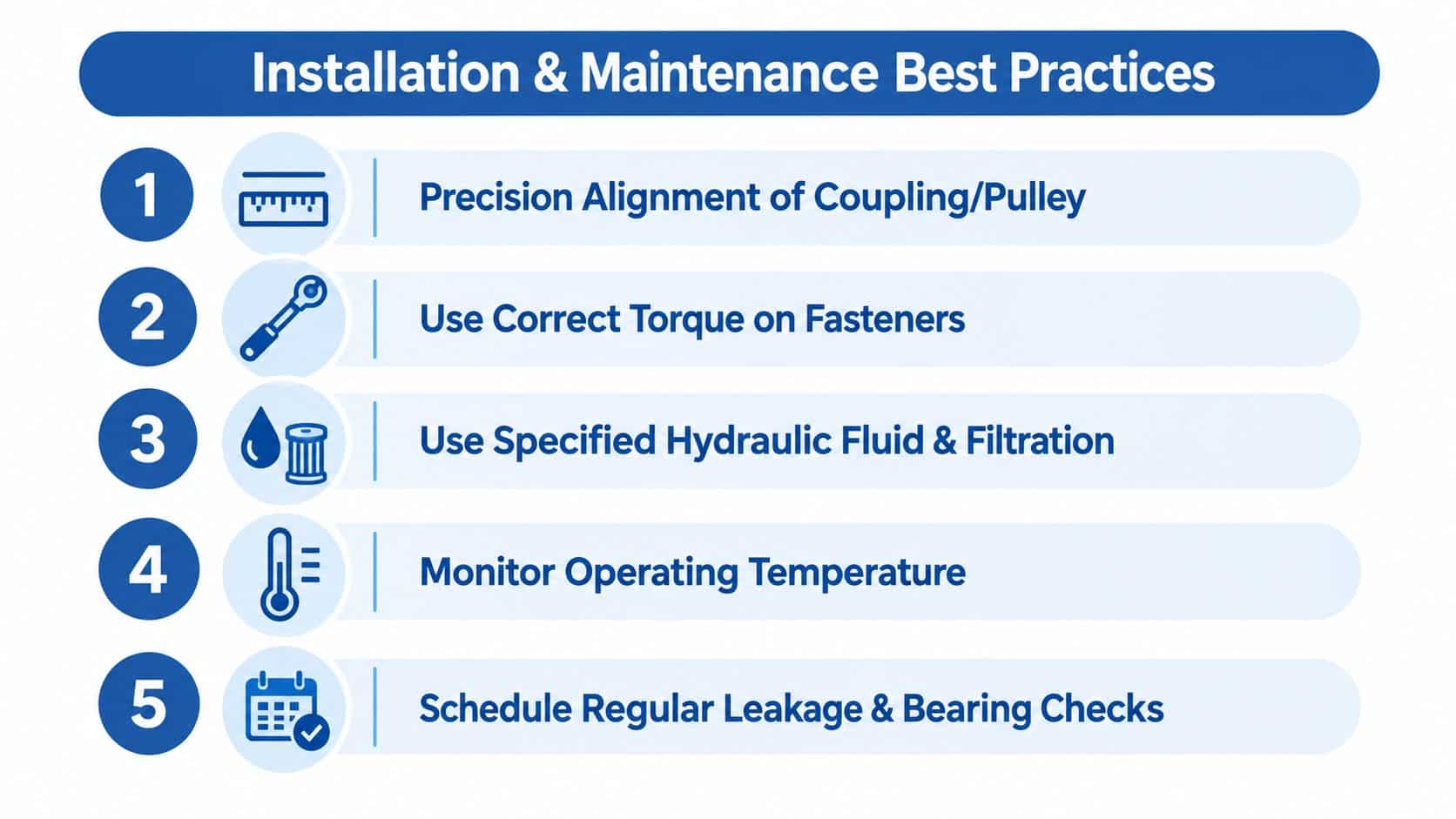 A list of five essential installation and maintenance best practices for industrial hydraulic gear motor equipment.