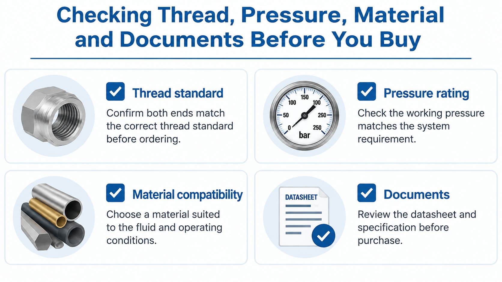 An infographic titled Checking Thread, Pressure, Material and Documents Before You Buy with four important purchasing tips.