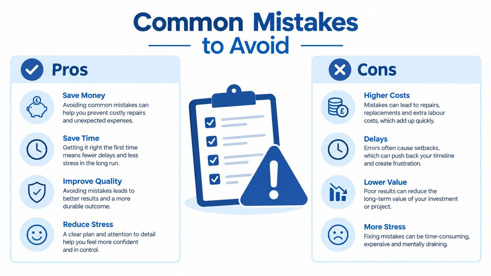 A comparison infographic showing the pros and cons of avoiding common mistakes in a project.